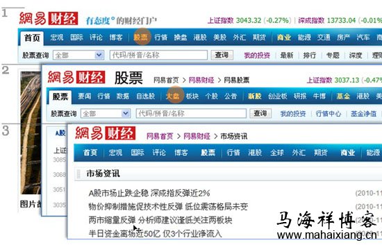 门户网站导航的信息结构分析-马海祥博客